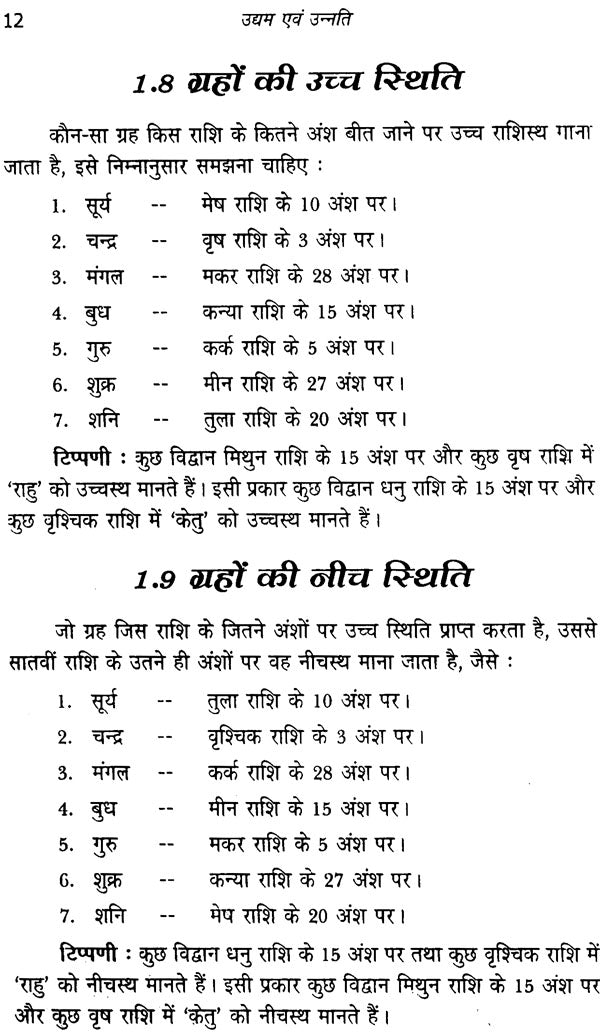 उद्यम और उन्नति: Enterprises and Progress - Retail Maharaj