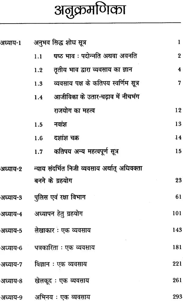 व्यवसाय विमर्श: Business Consultations - Retail Maharaj