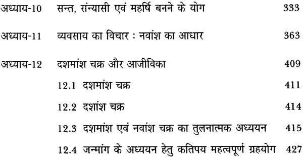 व्यवसाय विमर्श: Business Consultations - Retail Maharaj