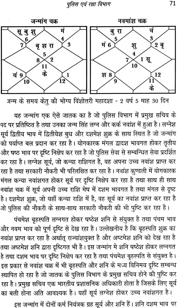 व्यवसाय विमर्श: Business Consultations - Retail Maharaj