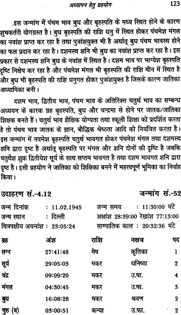 व्यवसाय विमर्श: Business Consultations - Retail Maharaj