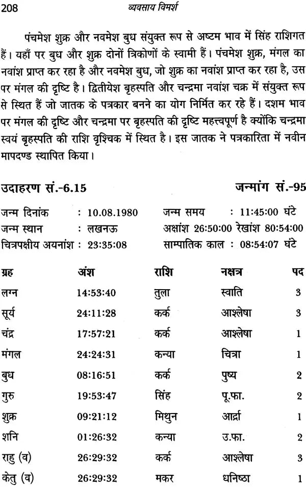 व्यवसाय विमर्श: Business Consultations - Retail Maharaj