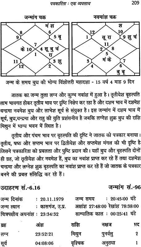 व्यवसाय विमर्श: Business Consultations - Retail Maharaj