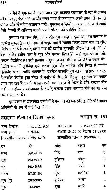 व्यवसाय विमर्श: Business Consultations - Retail Maharaj