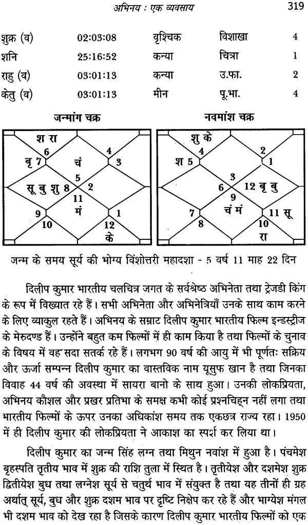 व्यवसाय विमर्श: Business Consultations - Retail Maharaj