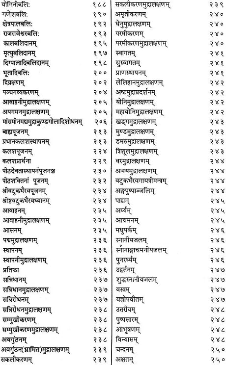 बटुकभैरवसपर्या - बटुकभैरव उपासना का सांगोपाक विवेचन: Batuk Bhairava Saparya - On the Worship of Batuka Bhairava - Retail Maharaj