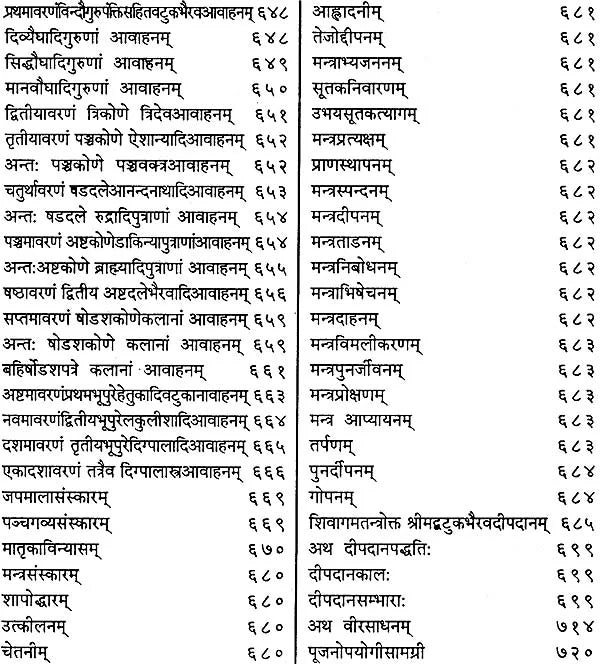 बटुकभैरवसपर्या - बटुकभैरव उपासना का सांगोपाक विवेचन: Batuk Bhairava Saparya - On the Worship of Batuka Bhairava - Retail Maharaj