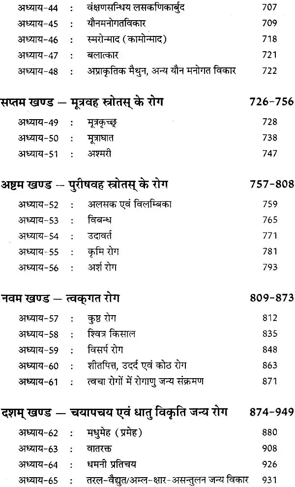 कायचिकित्सा: Kaya Chikitsa (Set of 4 Volumes) - Retail Maharaj