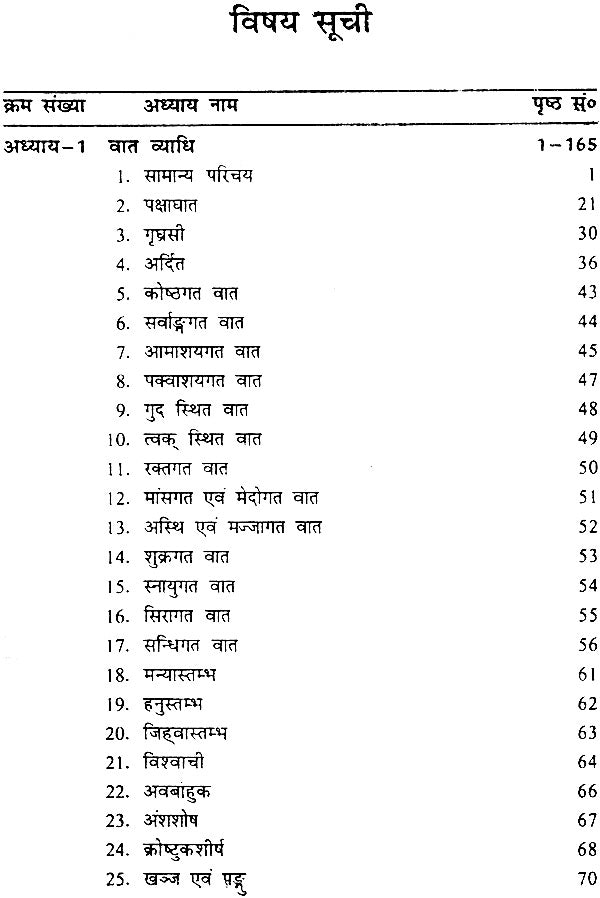 कायचिकित्सा: Kaya Chikitsa (Set of 4 Volumes) - Retail Maharaj