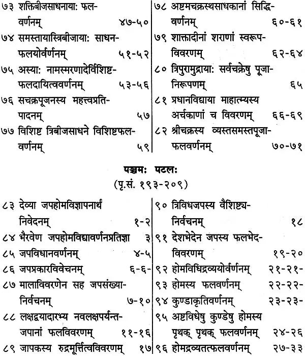 वामकेश्वरीमतम् (संस्कृत एवं हिन्दी अनुवाद)- Vamakeshvarimatam - The Essential Aspects of Worship of Mahatripura Sundari - Retail Maharaj