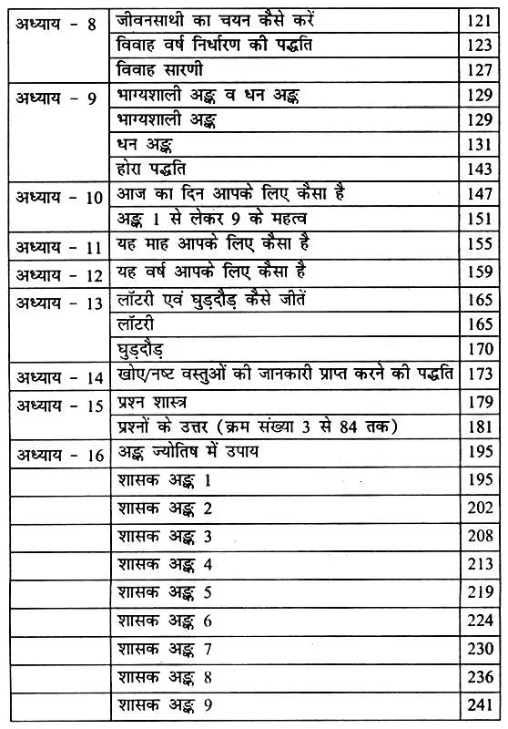 बृहत् वैदिक अंक संहिता: Brihat Vedik Anka Samhita (Set of 2 Volumes) - Retail Maharaj
