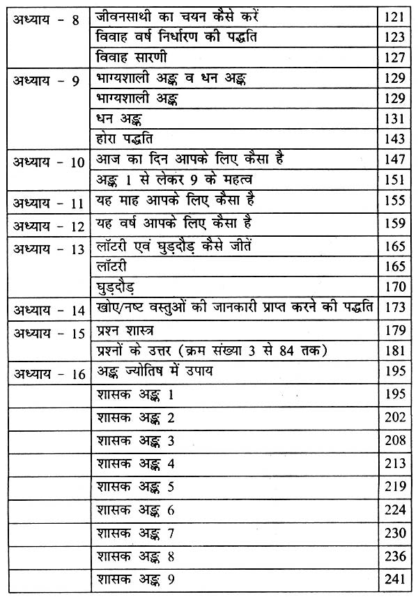 बृहत् वैदिक अंक संहिता: Brihat Vedik Anka Samhita (Set of 2 Volumes) - Retail Maharaj