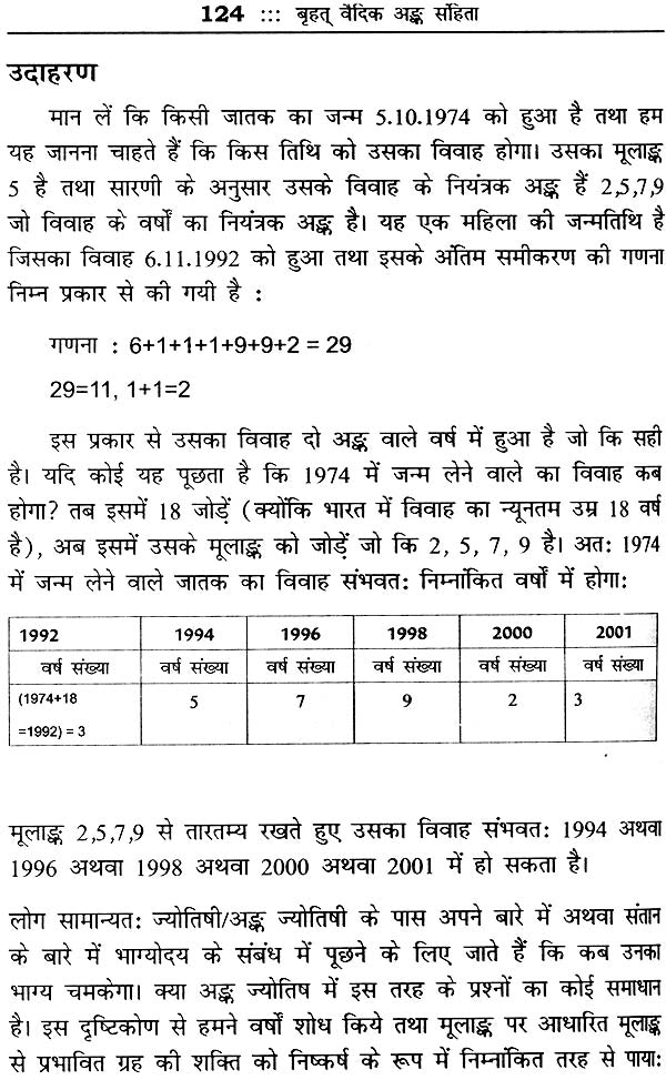 बृहत् वैदिक अंक संहिता: Brihat Vedik Anka Samhita (Set of 2 Volumes) - Retail Maharaj