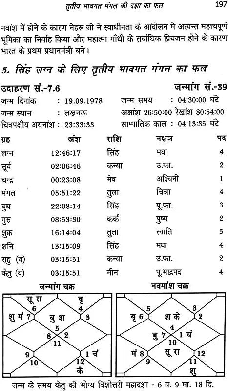मंगल दशा फलदीपिका: Mangal Dasha Phaladipika - Retail Maharaj