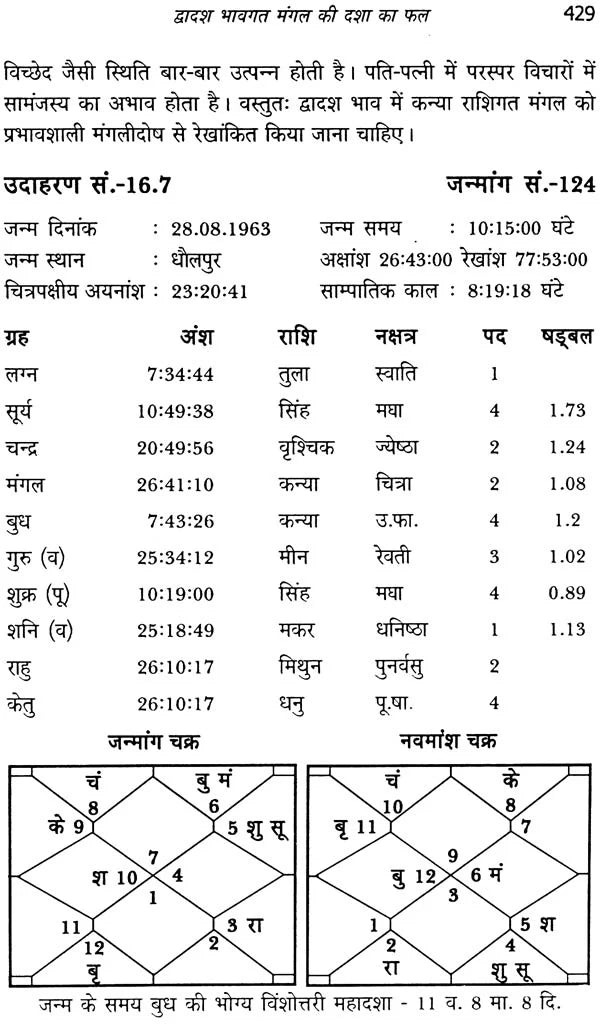 मंगल दशा फलदीपिका: Mangal Dasha Phaladipika - Retail Maharaj