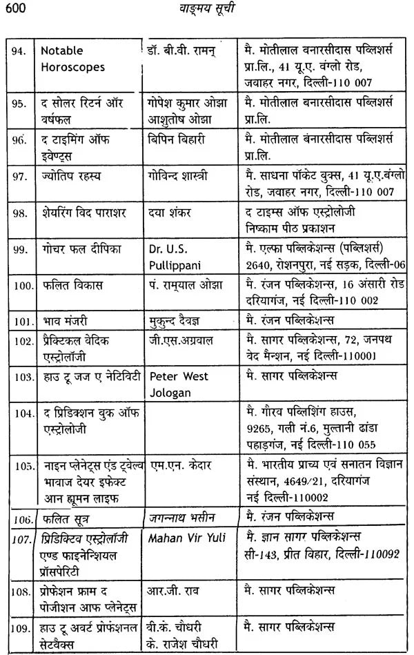 मंगल दशा फलदीपिका: Mangal Dasha Phaladipika - Retail Maharaj