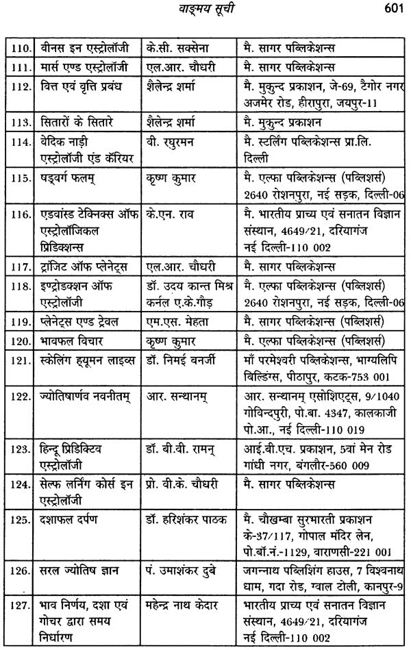 मंगल दशा फलदीपिका: Mangal Dasha Phaladipika - Retail Maharaj