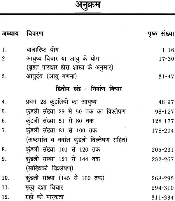 आयुष्य विचार: Longevity - Retail Maharaj