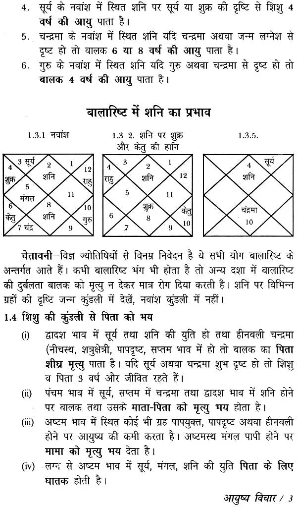 आयुष्य विचार: Longevity - Retail Maharaj