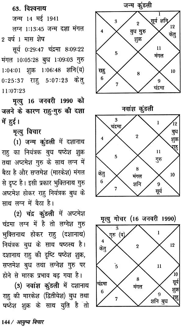 आयुष्य विचार: Longevity - Retail Maharaj