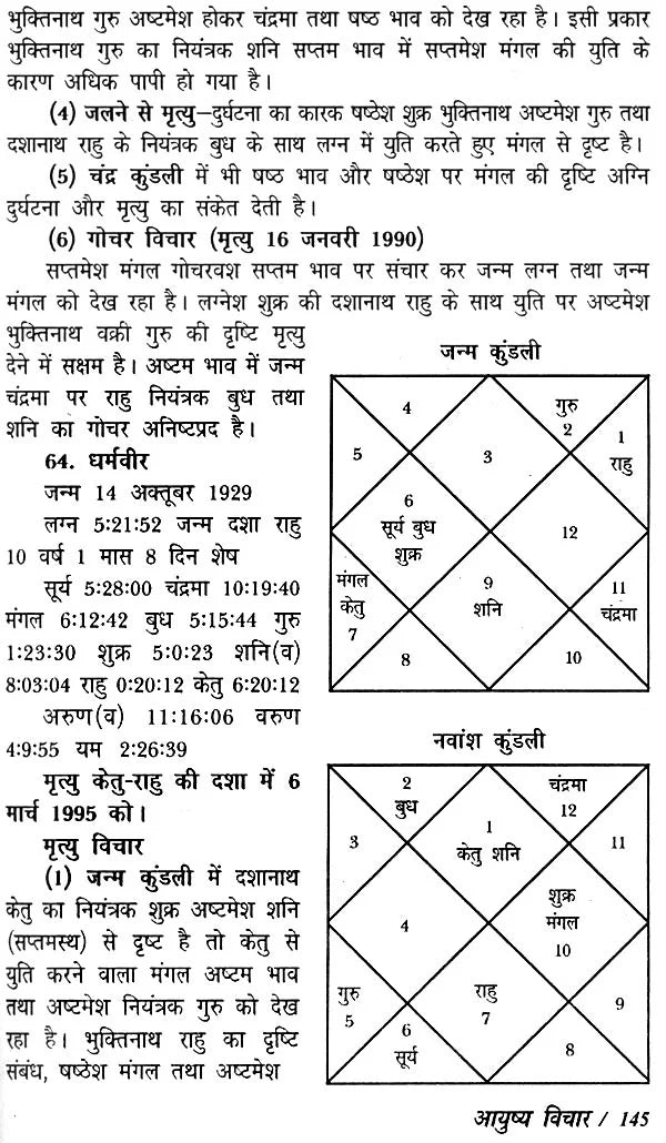 आयुष्य विचार: Longevity - Retail Maharaj