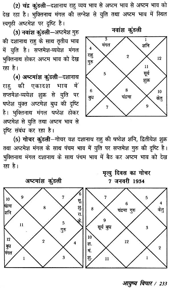 आयुष्य विचार: Longevity - Retail Maharaj