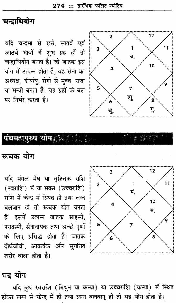 प्रारंभिक फलित ज्योतिष: Praarambhik Phalit Jyotish - Retail Maharaj