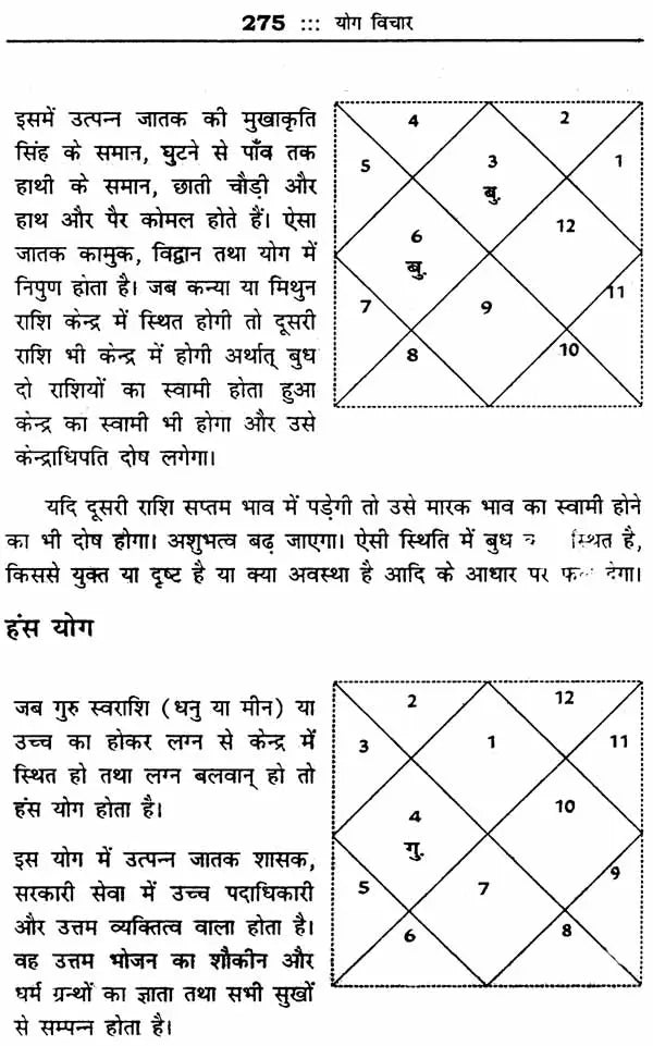 प्रारंभिक फलित ज्योतिष: Praarambhik Phalit Jyotish - Retail Maharaj