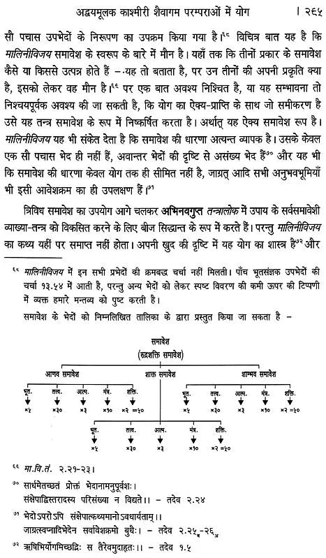 Abhinavagupta ka Tantragamiya Darsana - Retail Maharaj