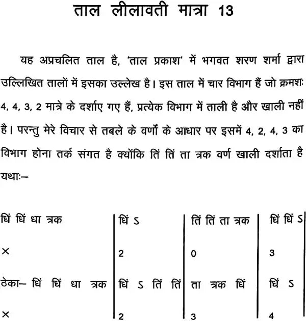 विषम तालों में बनारस घराने का मुखड़ा: Mukhda in Banaras Gharana (With Notation) - Retail Maharaj