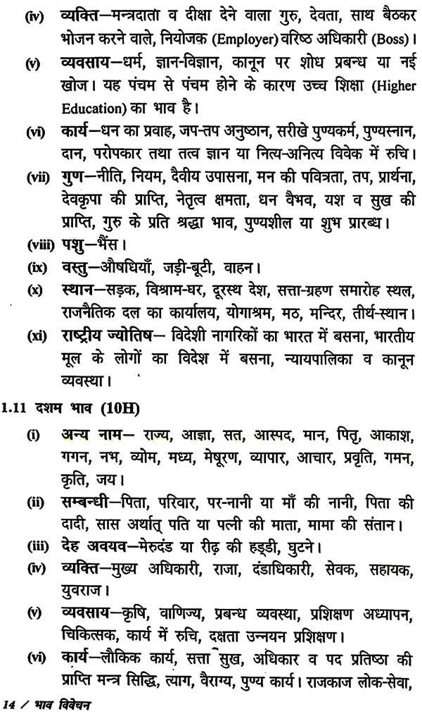 ग्रहफल विचार: Graha Phala Vichar - Retail Maharaj