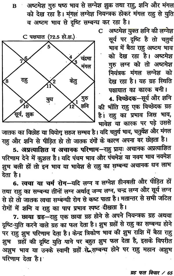 ग्रहफल विचार: Graha Phala Vichar - Retail Maharaj