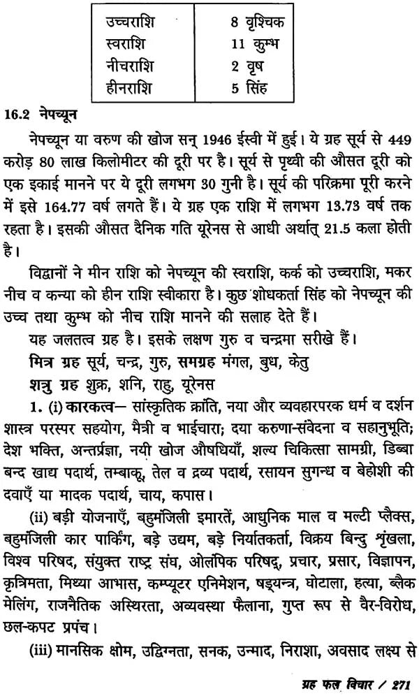 ग्रहफल विचार: Graha Phala Vichar - Retail Maharaj