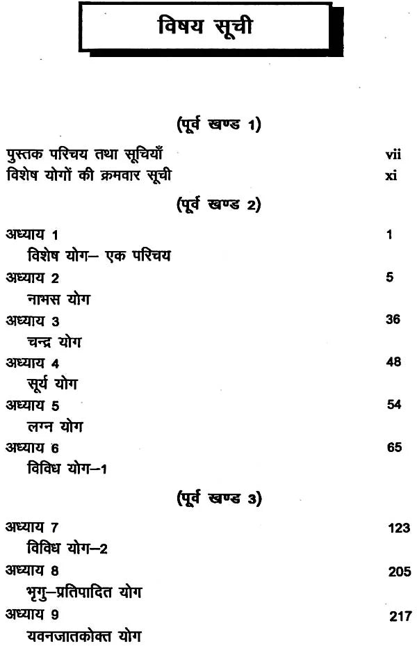 सहस्त्र योग प्रकाश: Sahasra Yog Prakash - Retail Maharaj