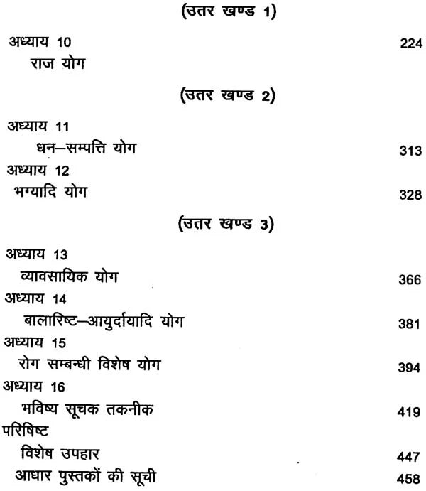 सहस्त्र योग प्रकाश: Sahasra Yog Prakash - Retail Maharaj