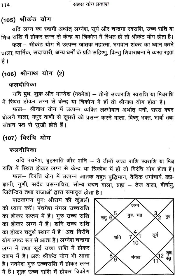 सहस्त्र योग प्रकाश: Sahasra Yog Prakash - Retail Maharaj