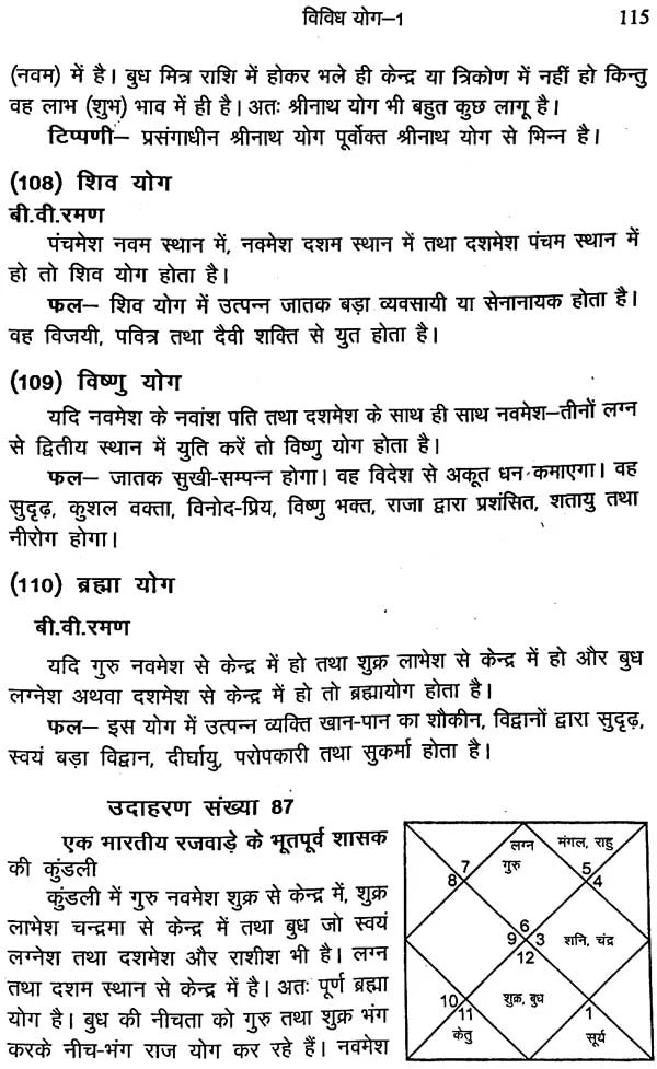 सहस्त्र योग प्रकाश: Sahasra Yog Prakash - Retail Maharaj