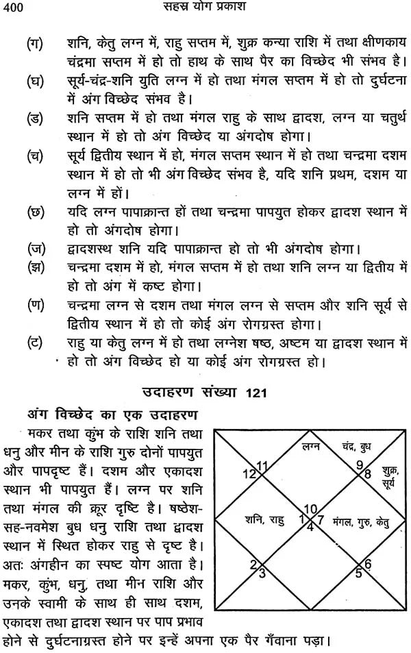 सहस्त्र योग प्रकाश: Sahasra Yog Prakash - Retail Maharaj