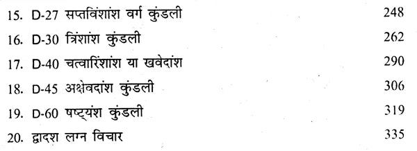 वर्ग कुण्डली रहस्य: Secrets of Varga Kundali - Retail Maharaj