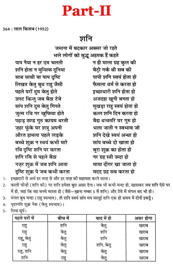 लाल किताब : Lal Kitab -1952 Surya Arun Samhita (Set of 2 Volumes) - Retail Maharaj