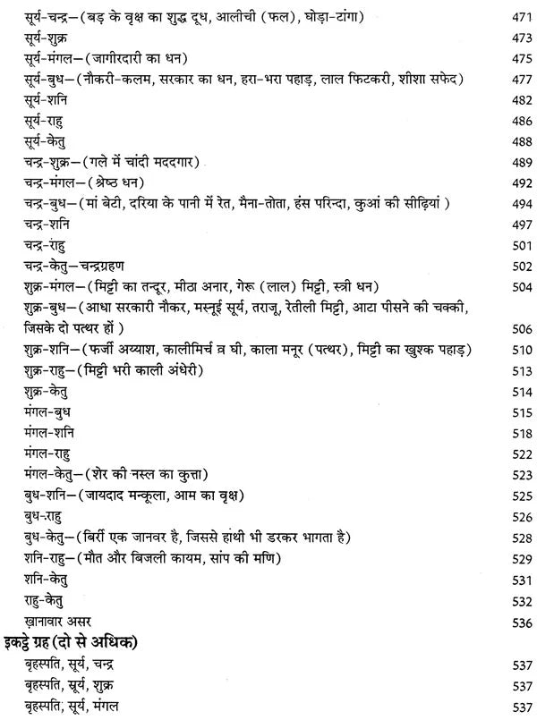 लाल किताब : Lal Kitab -1952 Surya Arun Samhita (Set of 2 Volumes) - Retail Maharaj