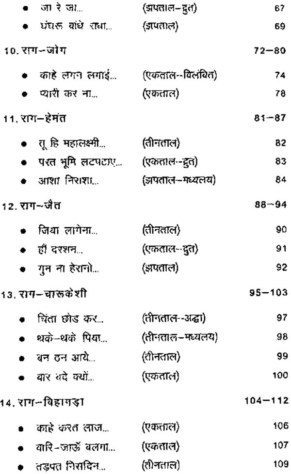सुर-प्रवीण: Sura Pravin (Part-II) - Retail Maharaj