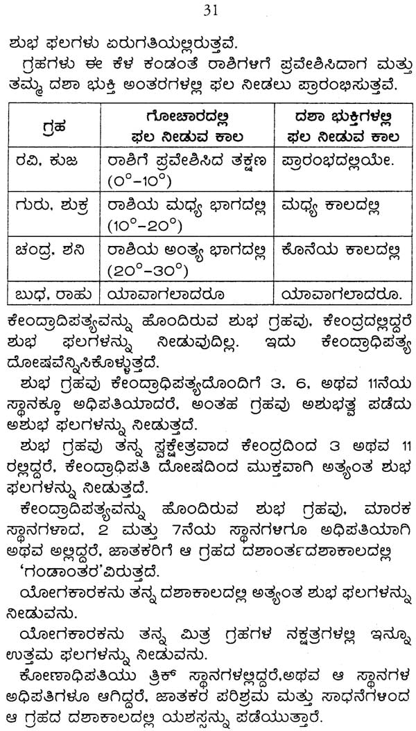 Jataka Pariksha (Kannada) - Retail Maharaj