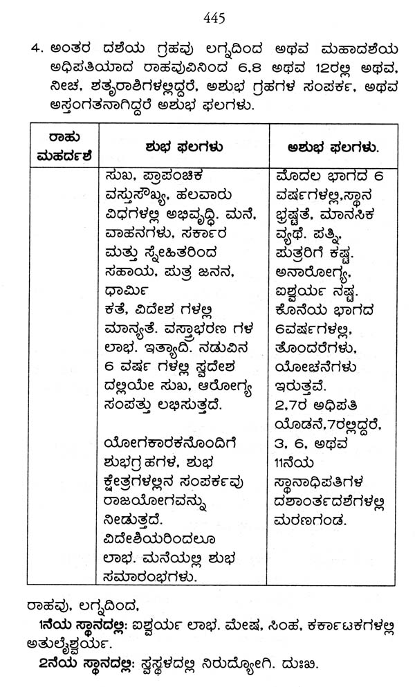 Jataka Pariksha (Kannada) - Retail Maharaj