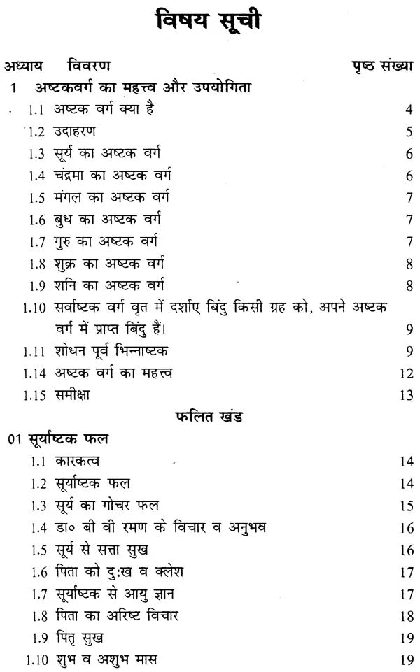 अष्टक वर्ग : Ashtak Varg - Retail Maharaj