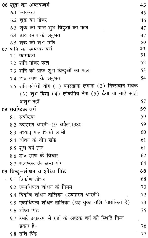 अष्टक वर्ग : Ashtak Varg - Retail Maharaj