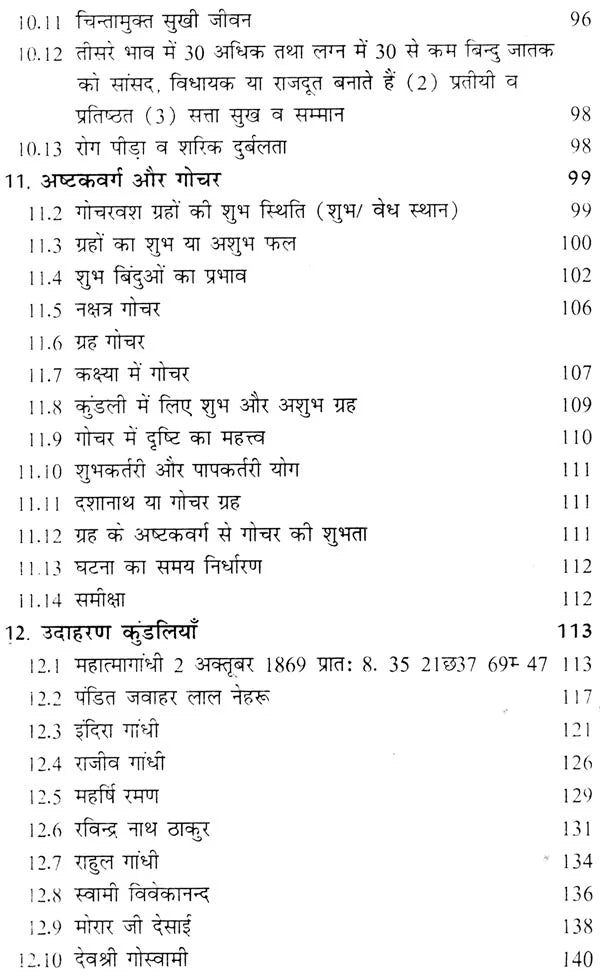 अष्टक वर्ग : Ashtak Varg - Retail Maharaj