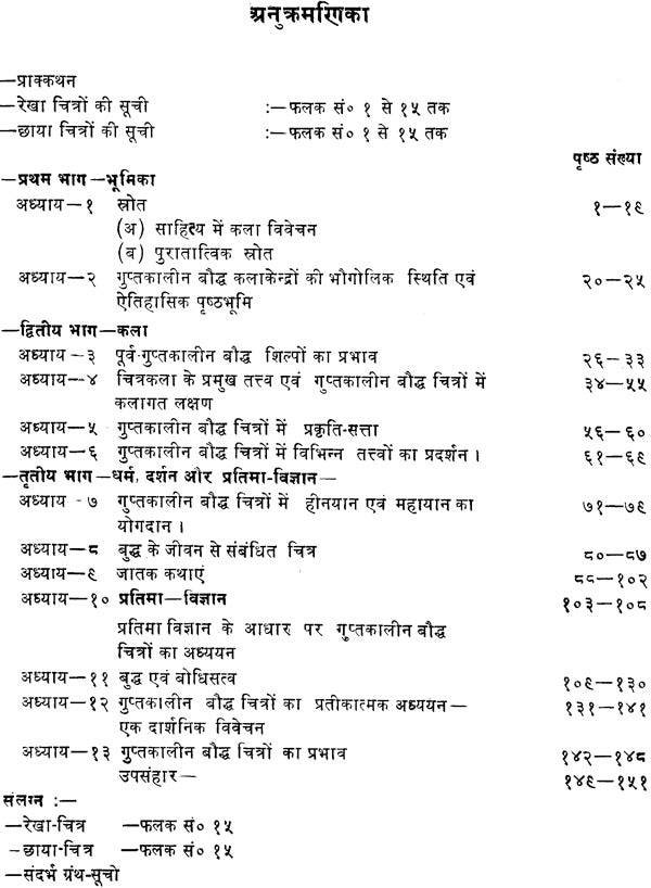 Buddhist art (An Old and Rare Book) - Retail Maharaj