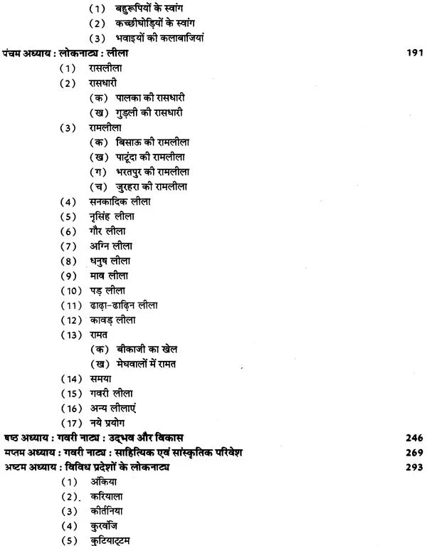 भारतीय लोकनाटय: Indian Folk Drama - Retail Maharaj