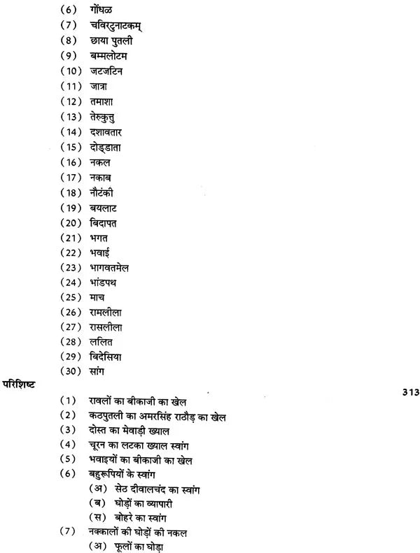 भारतीय लोकनाटय: Indian Folk Drama - Retail Maharaj